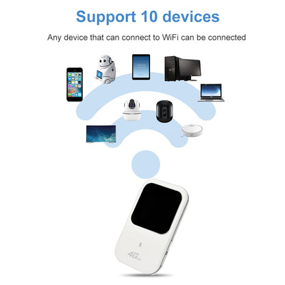 Strong 4GMIFI150CD Mobiler 4G Hotspot Mi-Fi WLAN Modem Router mit Akku und Display
