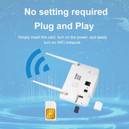 4G LTE CPE Router 300Mbps WLAN 2,4 GHz mit SIM & Externer Antenne